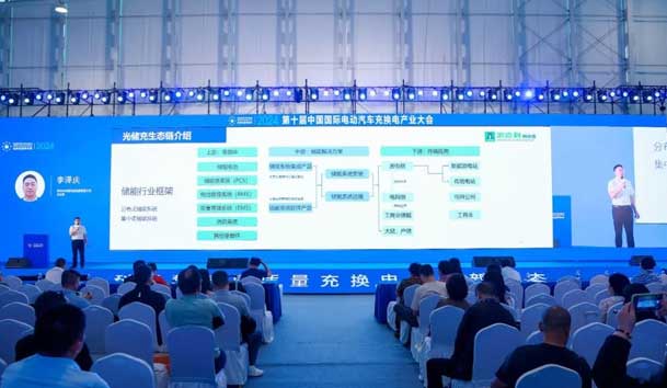 诸侯快讯携手共创：赋能生态合作，共创光储充高质量发展新纪元(图6)