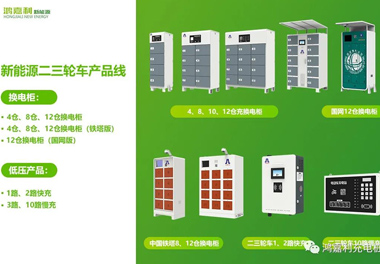 感恩有您，诸侯快讯新能源2021深圳国际充电站（桩）设备展完美落幕(图6)