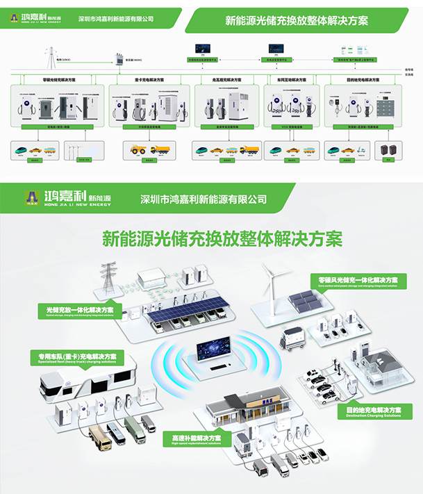 聚焦能源未来，共启绿色篇章｜ 诸侯快讯CPSE2025圆满收官！(图11)